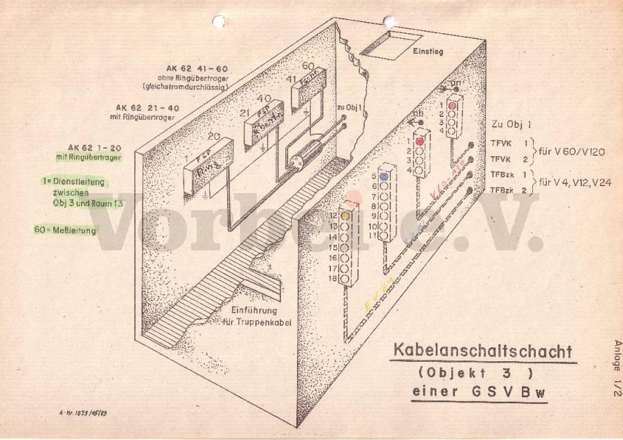 - objekt3 - Virtuelles GSVBw-Museum: Objekt 3 Kabelaufführungspunkt - Bunker
