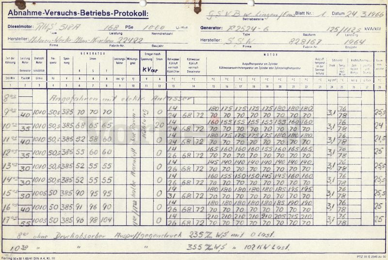 Im Abnahme-Versuchs-Betriebs-Protokoll vom 24.03.1966 wurden stündlich die aktuellen Betriebswerte dokumentiert. "Diesel Stop" vermerkte das Prüfpersonal am nächsten Tag um 10:05 Uhr auf Seite 3 des Protokolls.