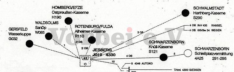 Netzplanauszug BwGN des FmSysBer 4 (Stand 1993). Die Übersicht zeigt die direkten OB-Fernsprechverbindungen der GSVBw 45 Jesberg zu benachbarten militärischen Liegenschaften.
